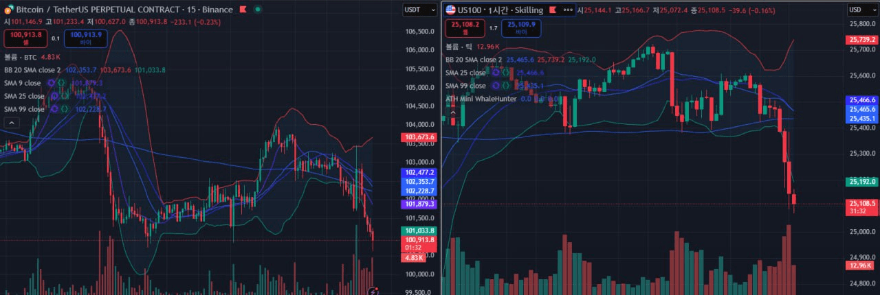 fireantcrypto/37680/6102883468464295005