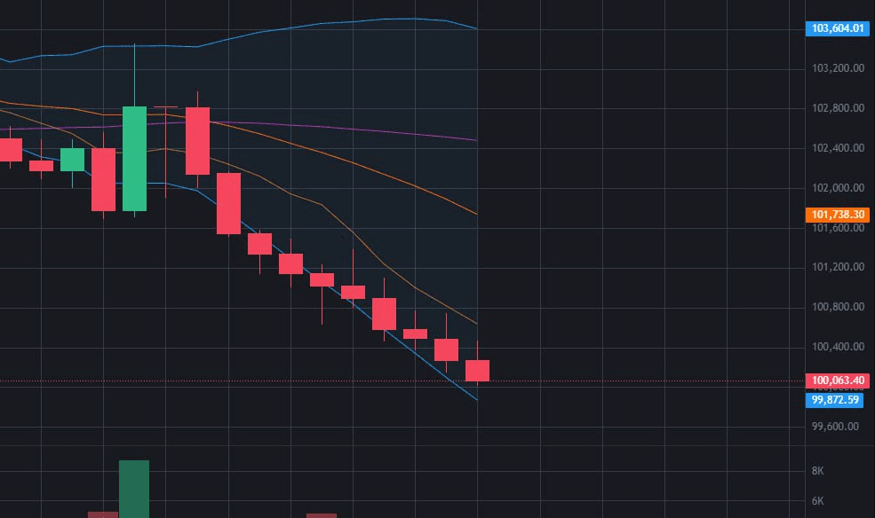 fireantcrypto/37683/6102883468464295022