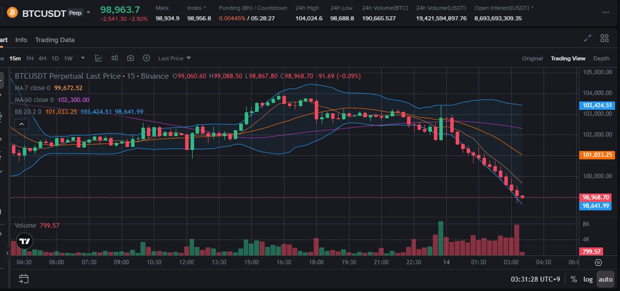 fireantcrypto/37685/6102883468464295030