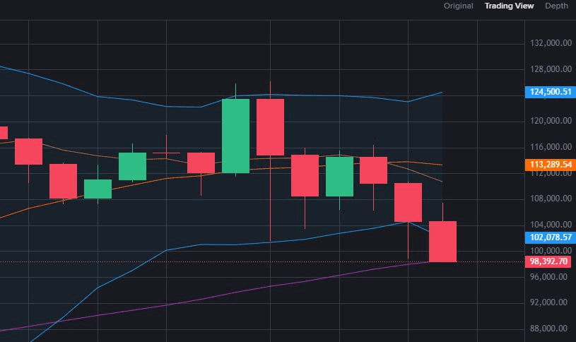 fireantcrypto/37687/6102883468464295031