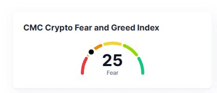 fireantcrypto/37688/6102883468464295034