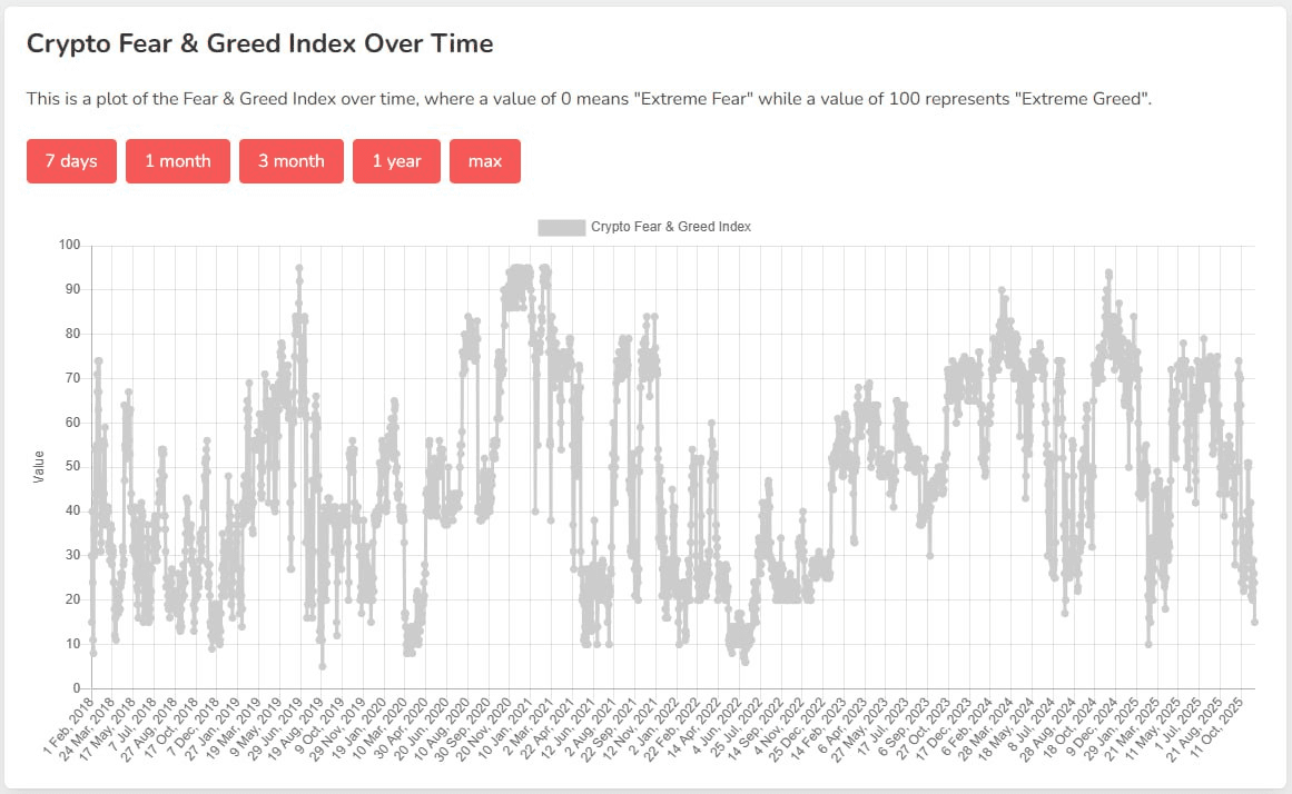 fireantcrypto/37690/6102883468464295036