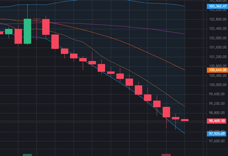 fireantcrypto/37691/6102883468464295043