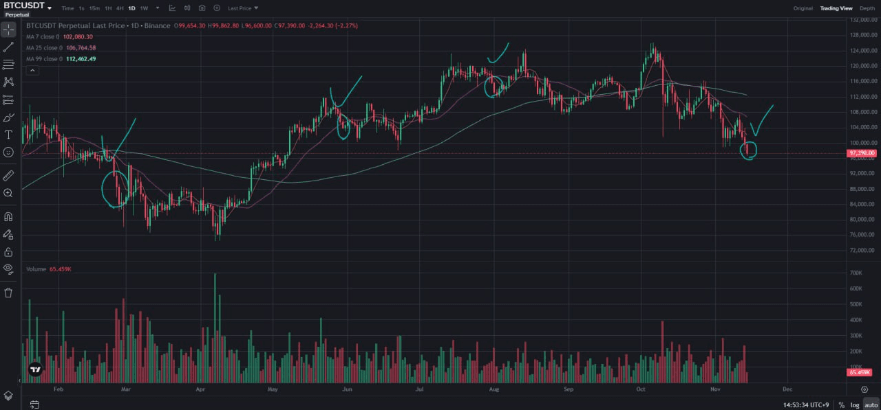 fireantcrypto/37697/6104847372325161982