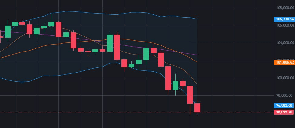 fireantcrypto/37708/6105135268277980244