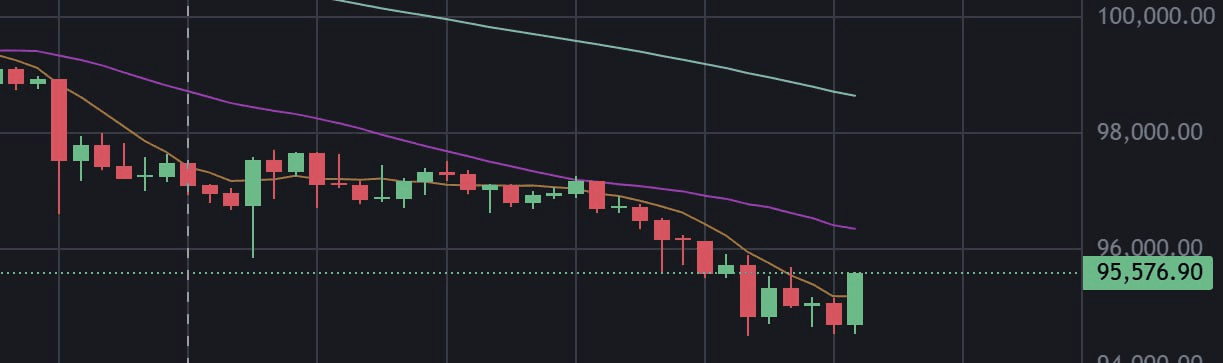 fireantcrypto/37715/6105135268277980422