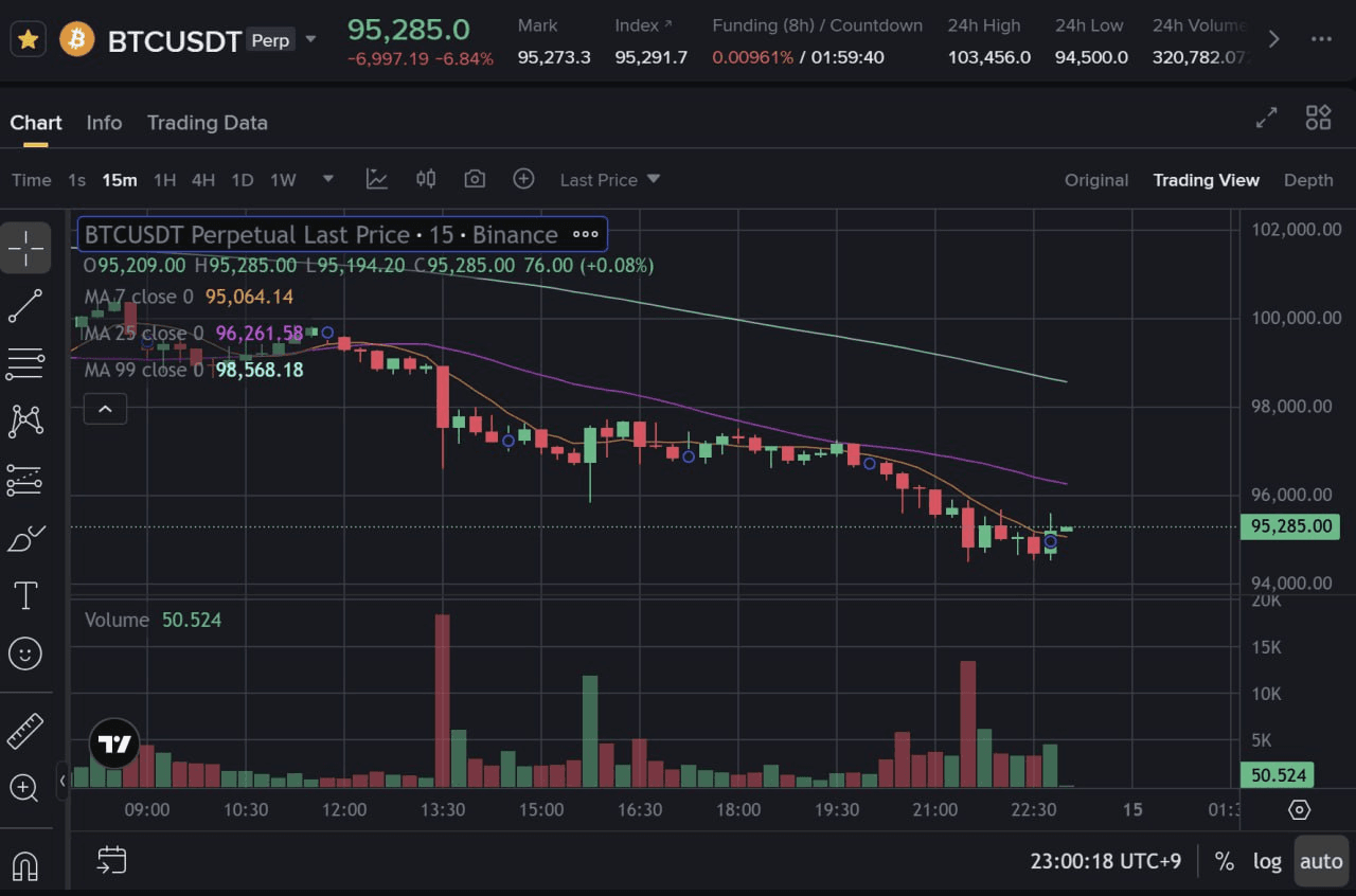 fireantcrypto/37718/6105135268277980428