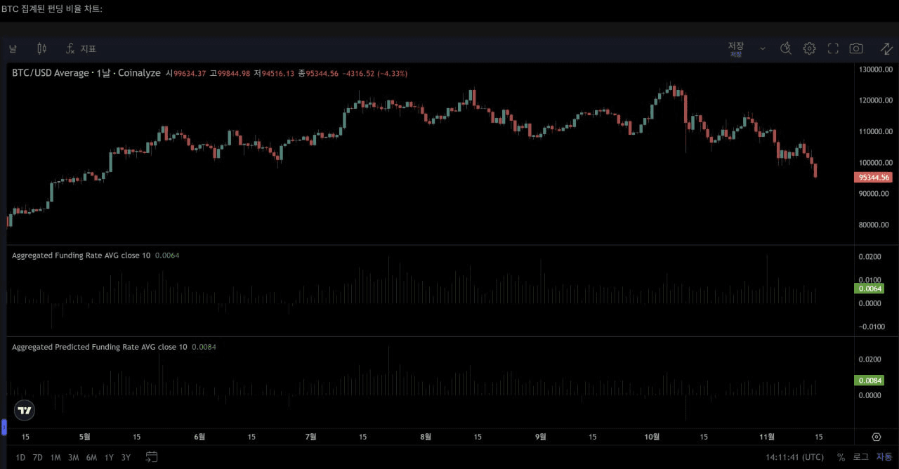 fireantcrypto/37719/6105135268277980435