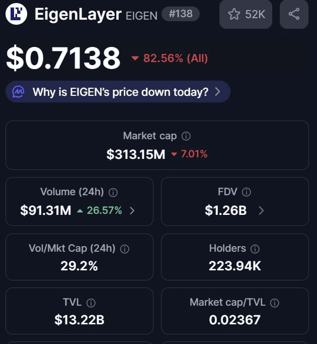 fireantcrypto/37722/6105135268277980484