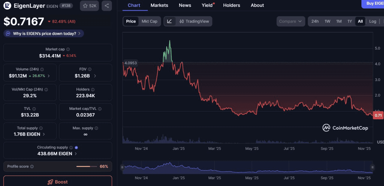 fireantcrypto/37725/6105135268277980489