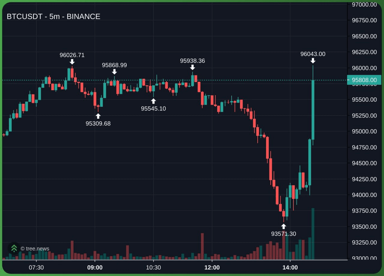 fireantcrypto/37756/6116112083700091724