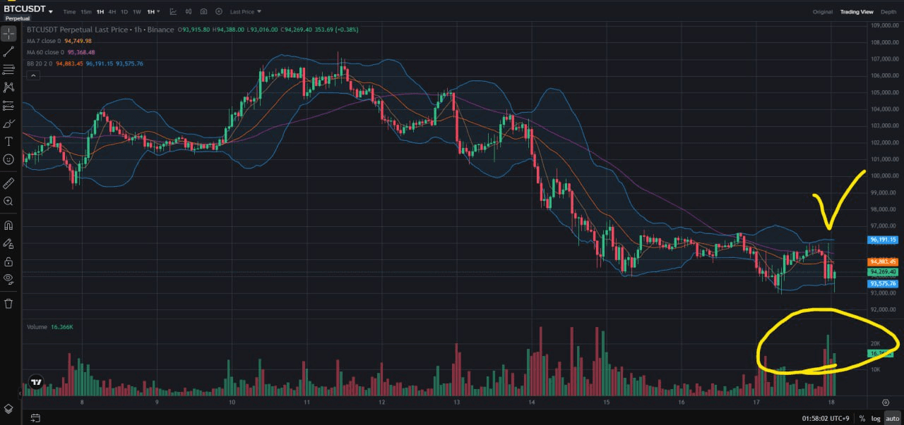 fireantcrypto/37760/6116112083700091745