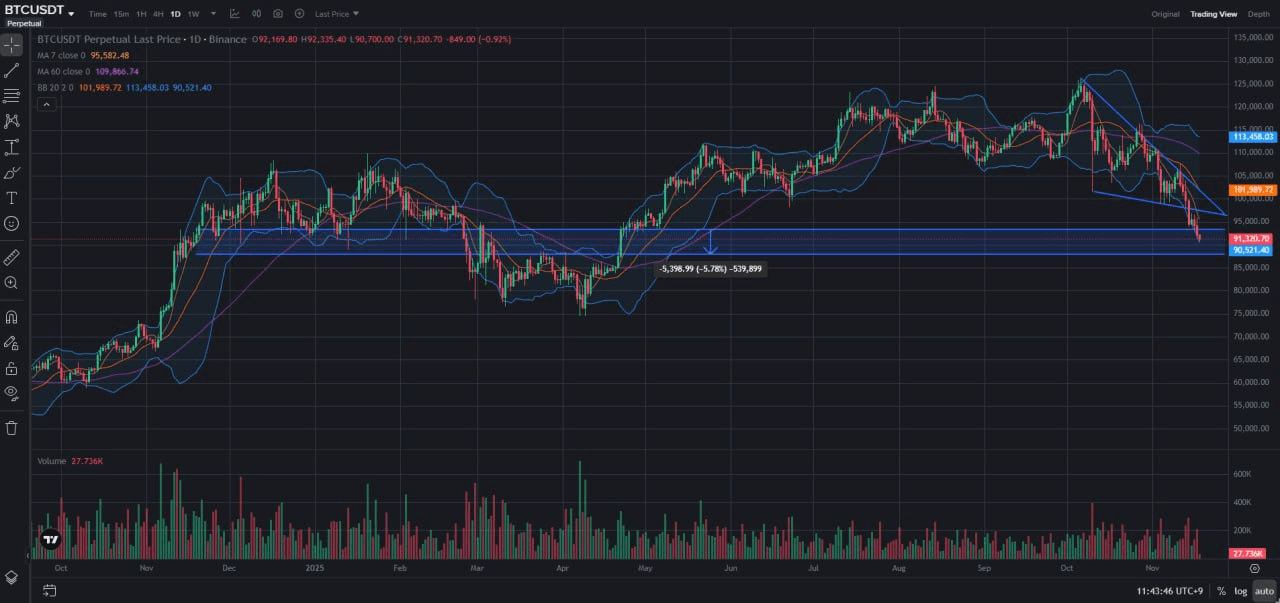 fireantcrypto/37764/6116318237835332470