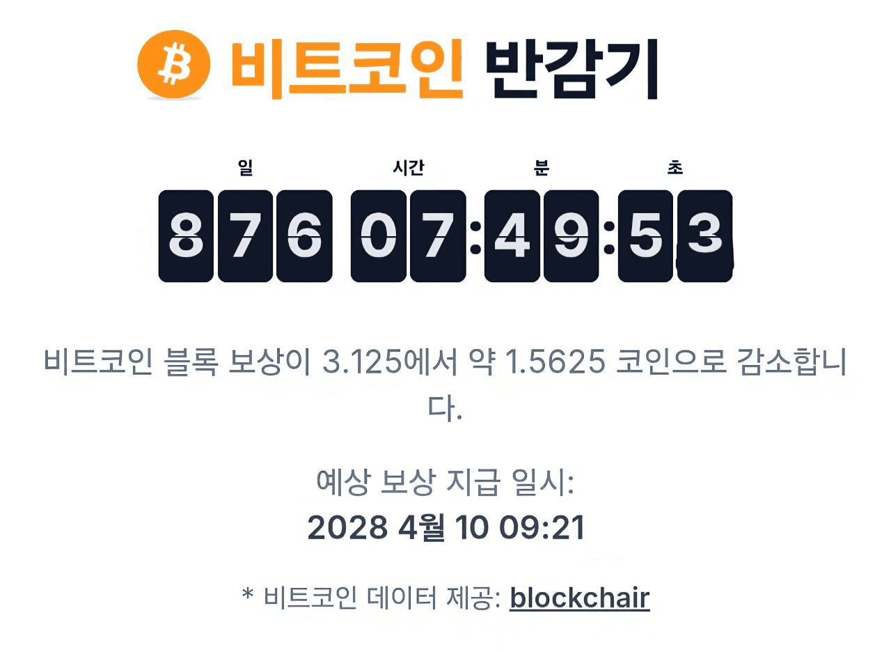 fireantcrypto/37770/6116318237835332769