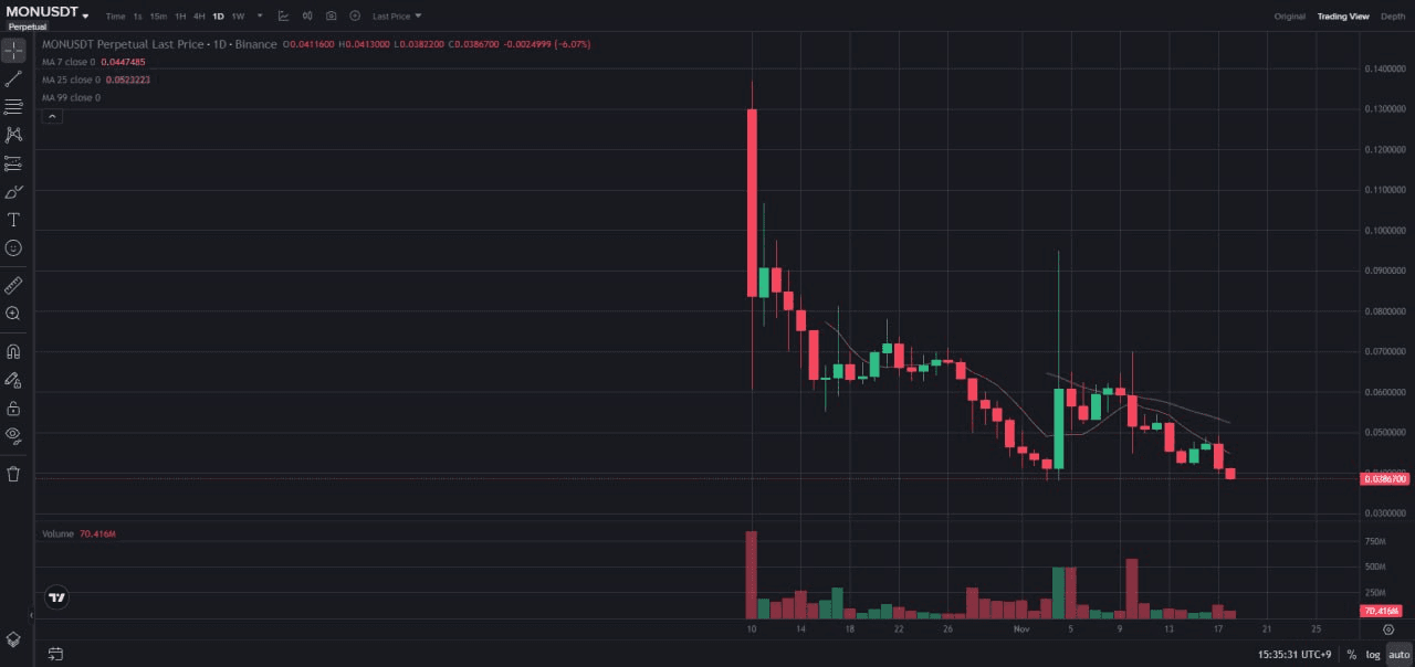 fireantcrypto/37774/6116318237835333272