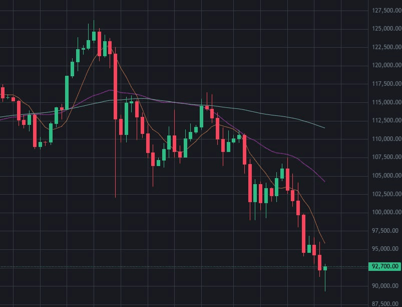 fireantcrypto/37811/6118570037649017709