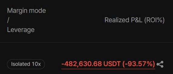 fireantcrypto/37831/6118284521108081908