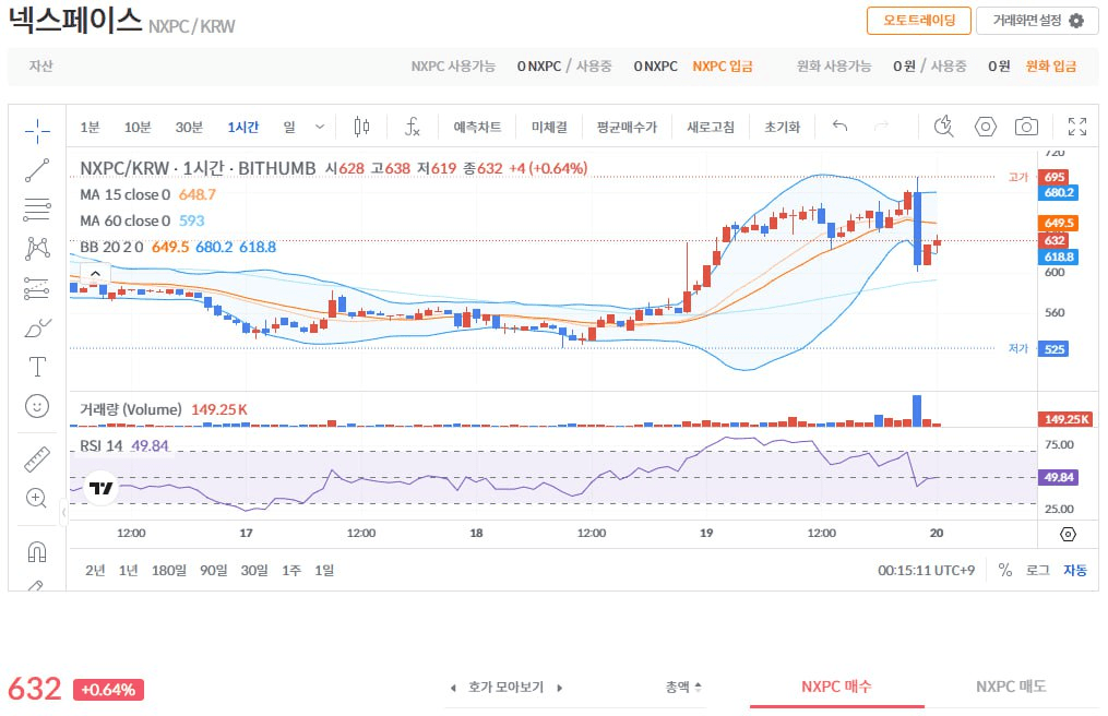 fireantcrypto/37839/6120937071435254792