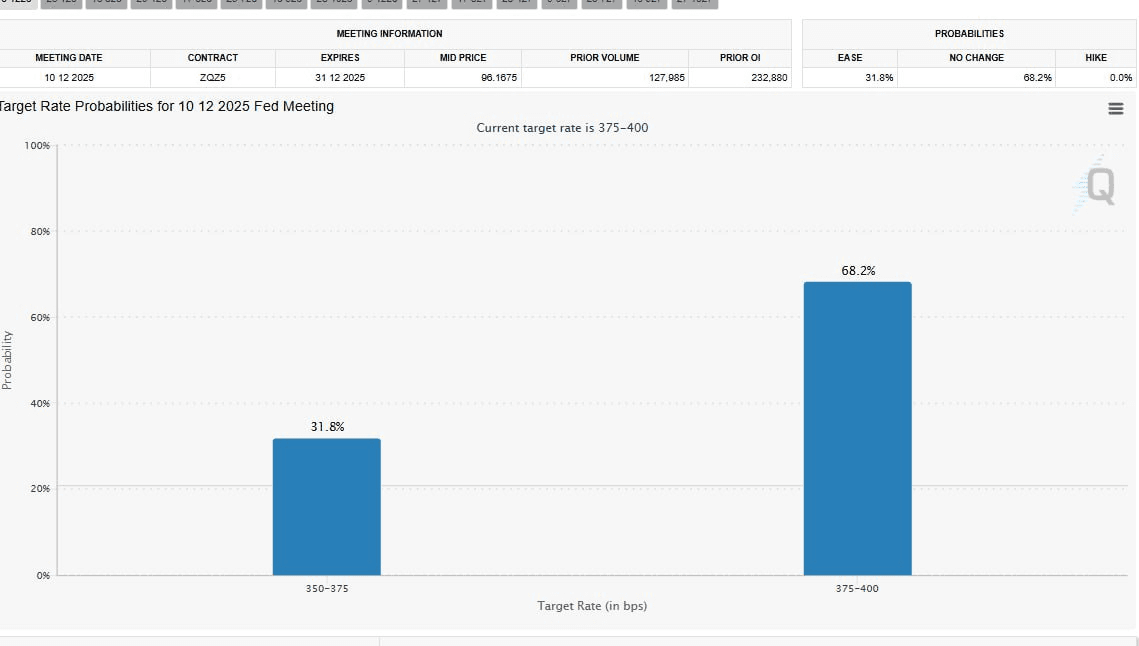 fireantcrypto/37864/6123188871248939944