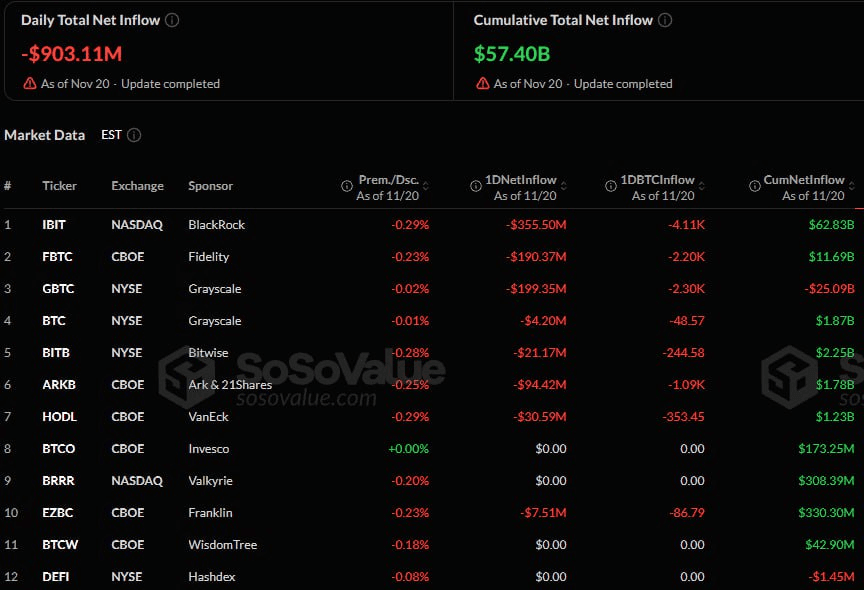 fireantcrypto/37877/6125355098134219759