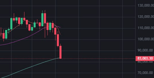 fireantcrypto/37886/6125355098134219827