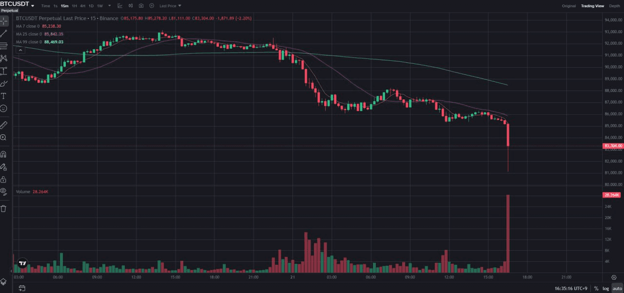 fireantcrypto/37887/6125355098134219828