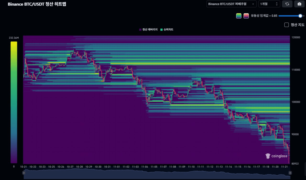 fireantcrypto/37892/6125355098134219832