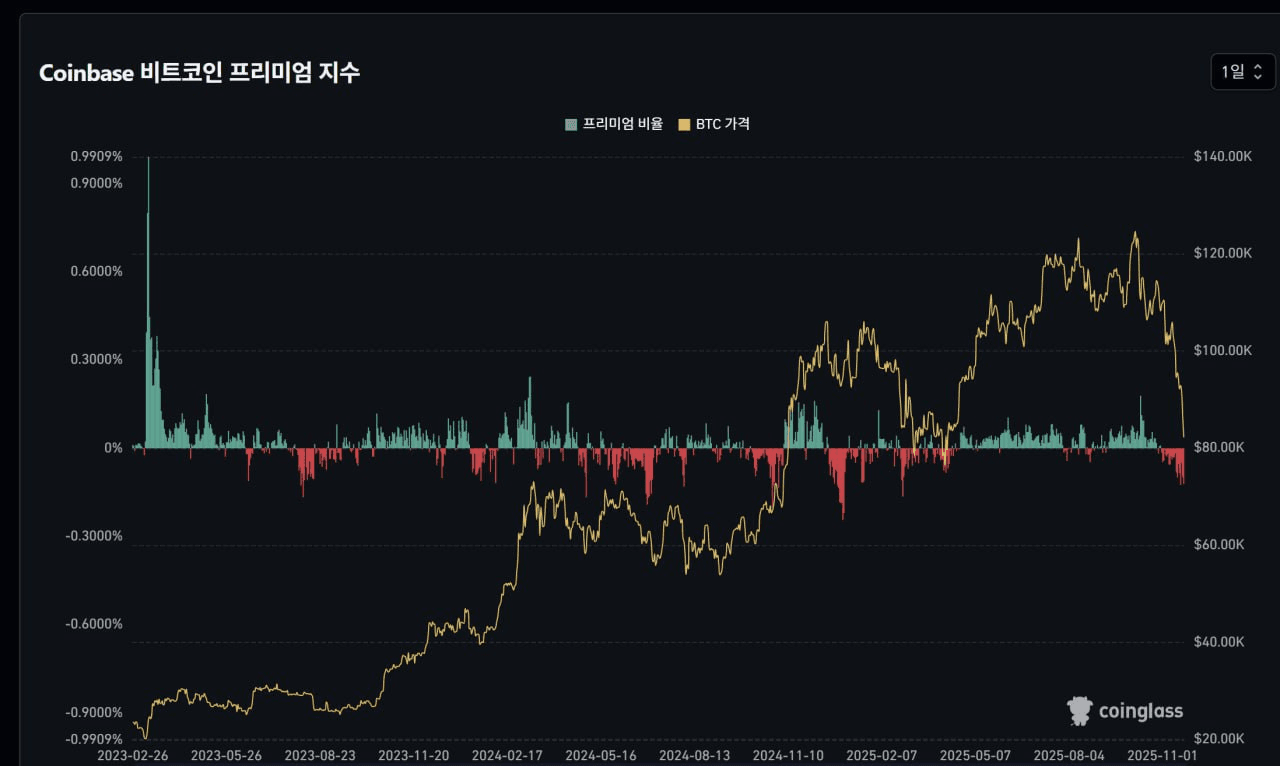 fireantcrypto/37894/6127606897947904822