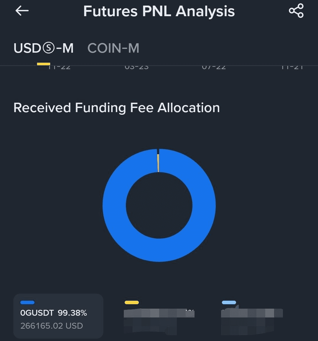 fireantcrypto/37899/6127606897947904956