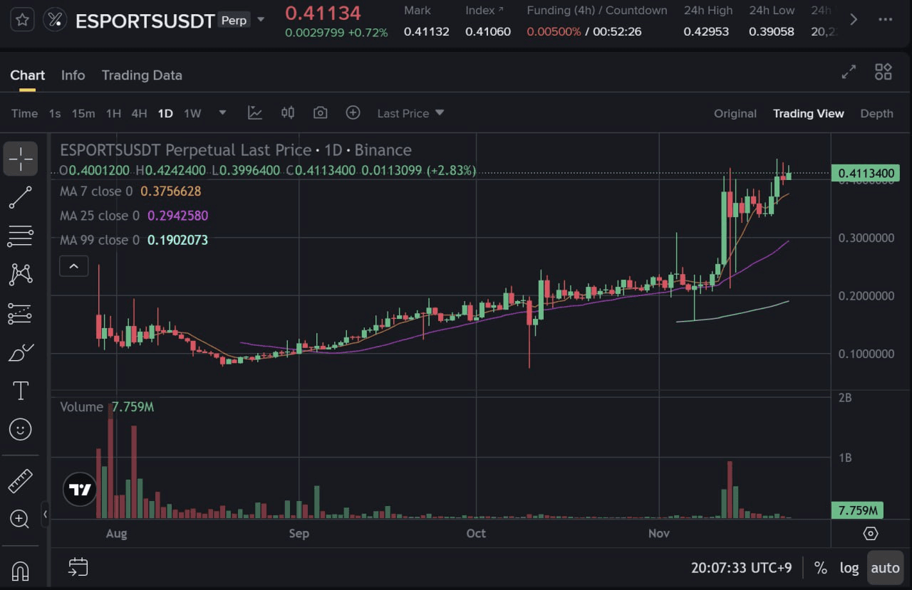 fireantcrypto/37921/6131795783846660883