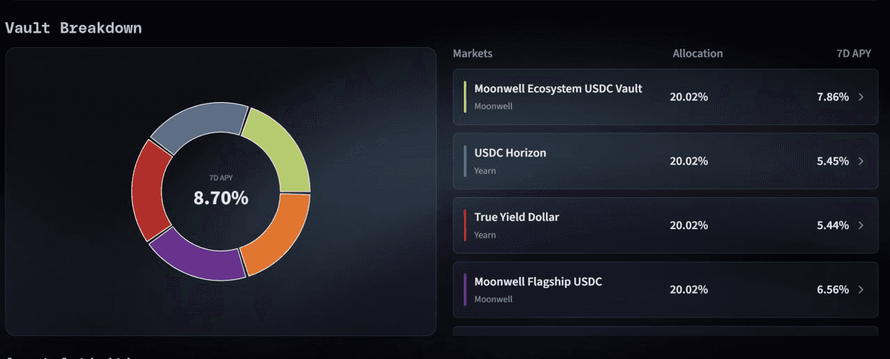 fireantcrypto/37922/6131795783846660928