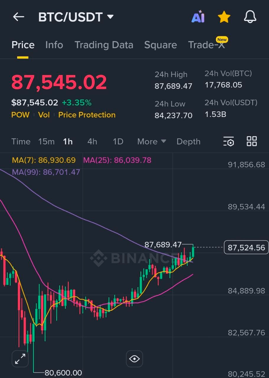 fireantcrypto/37925/6131795783846661373