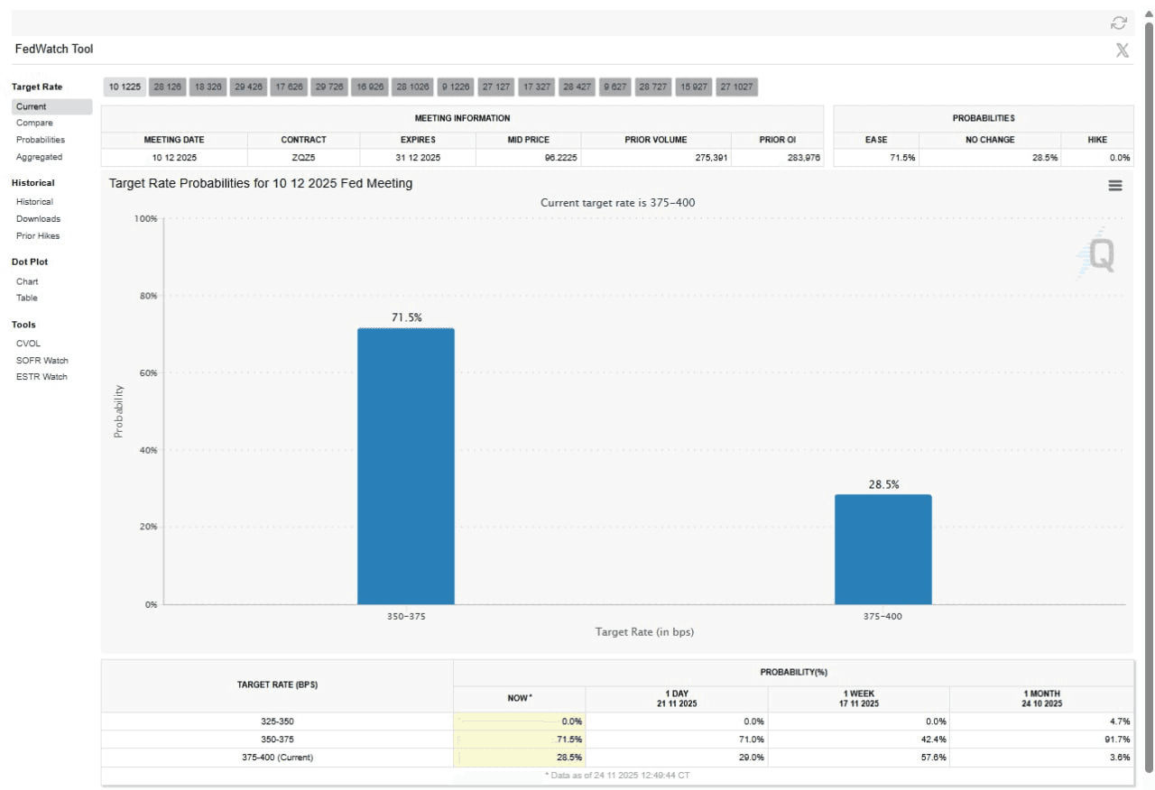 fireantcrypto/37931/6134406239199365922
