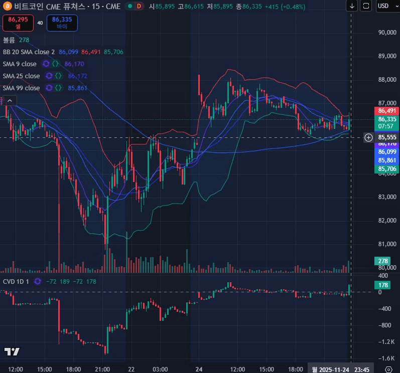 fireantcrypto/37941/6134406239199366288