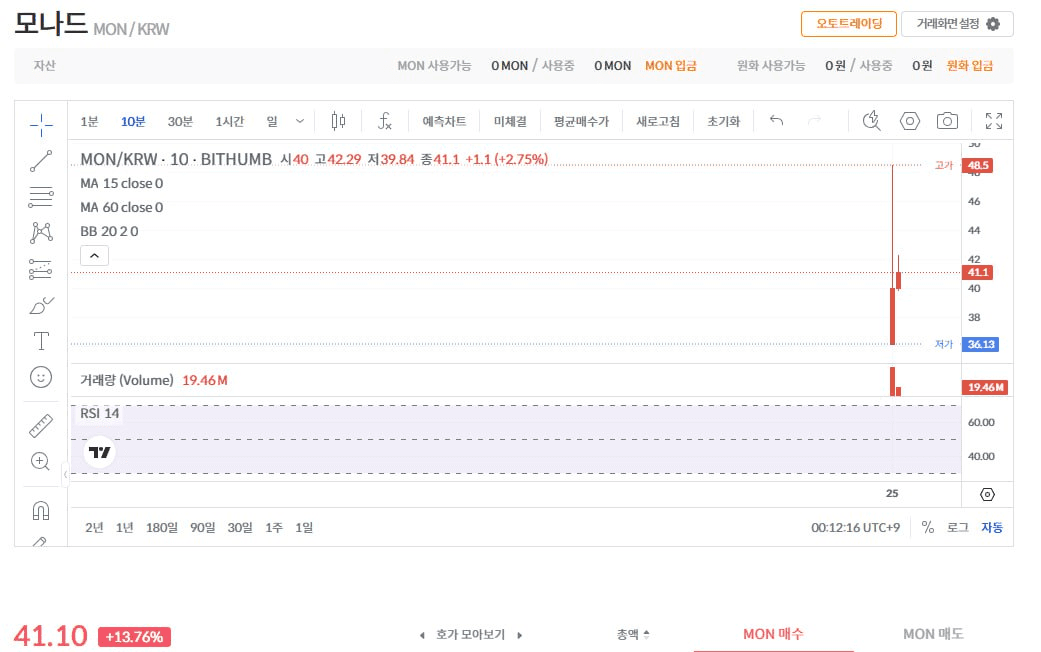 fireantcrypto/37943/6134406239199366297