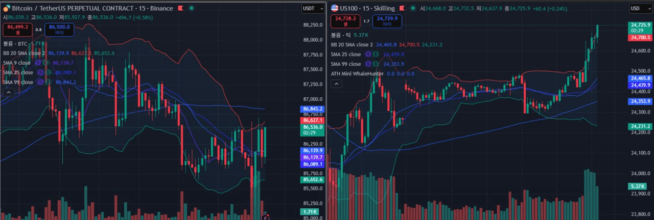 fireantcrypto/37944/6134406239199366309