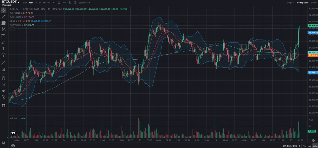 fireantcrypto/37989/6140710271937350908