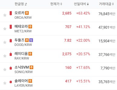 fireantcrypto/38005/6143016965728046076