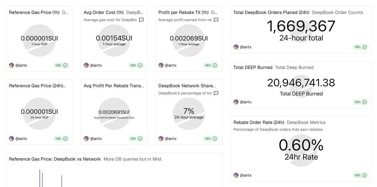 fireantcrypto/38012/6143333401738546114