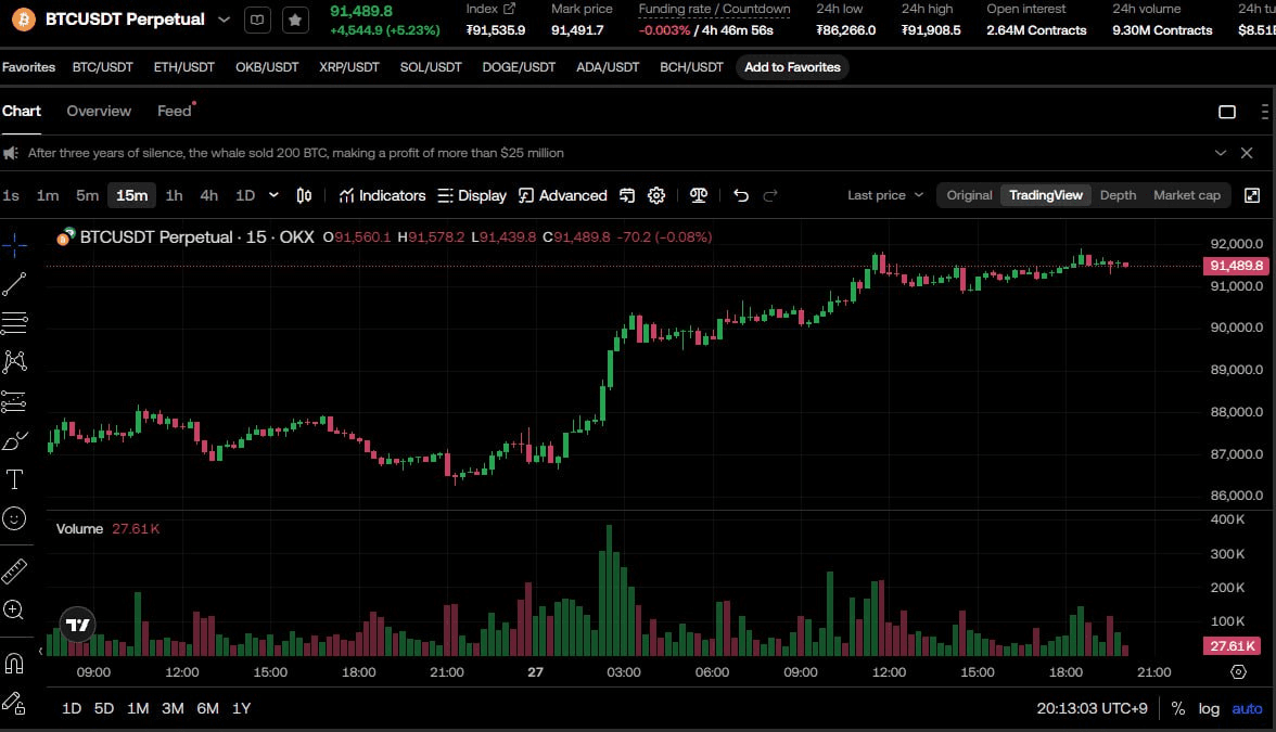 fireantcrypto/38027/6145268765541731098