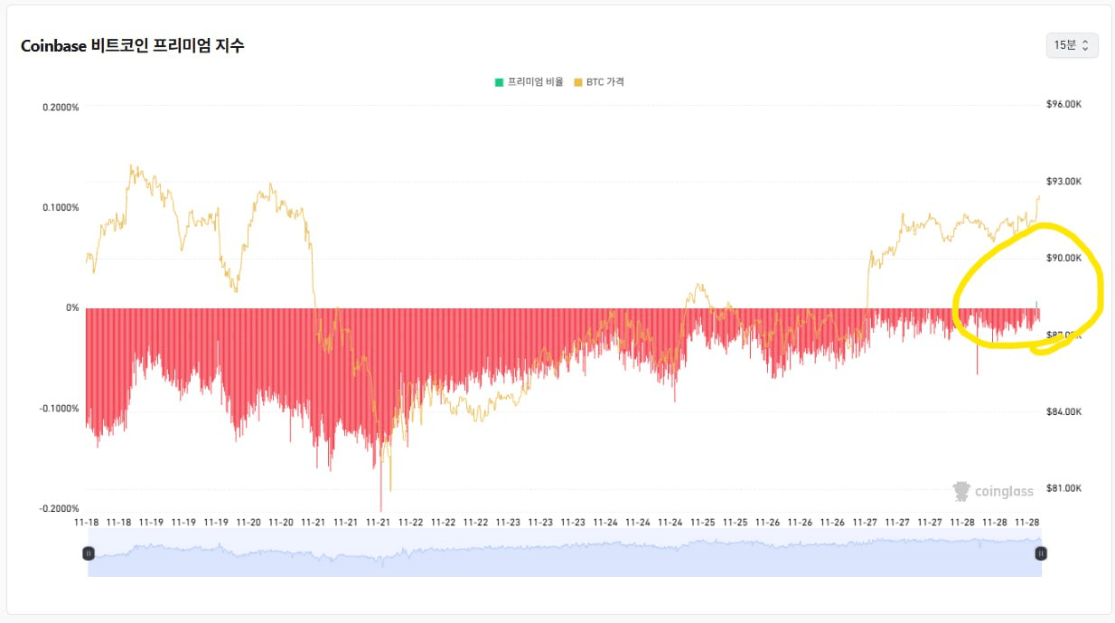 fireantcrypto/38048/6147956242542955719