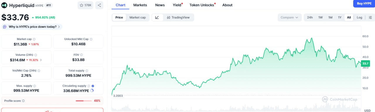 fireantcrypto/38063/6151961101977979827