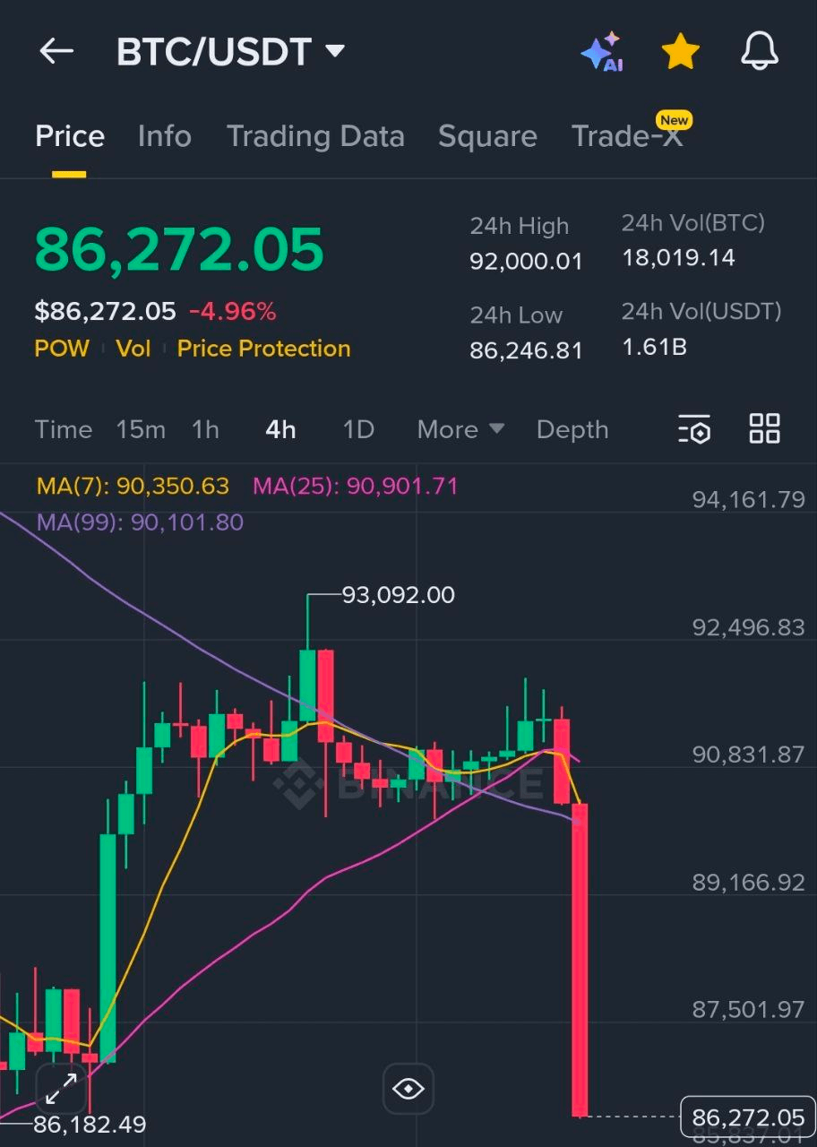 fireantcrypto/38072/6154212901791664985