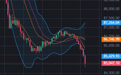 fireantcrypto/38094/6156464701605350180