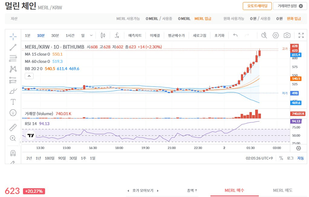 fireantcrypto/38106/6156614991100971954