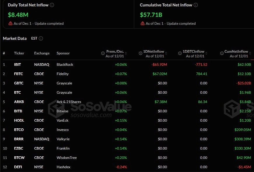 fireantcrypto/38120/6158866790914657061