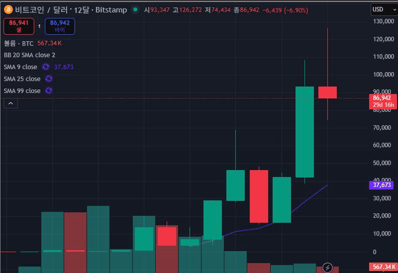 fireantcrypto/38126/6158866790914657162