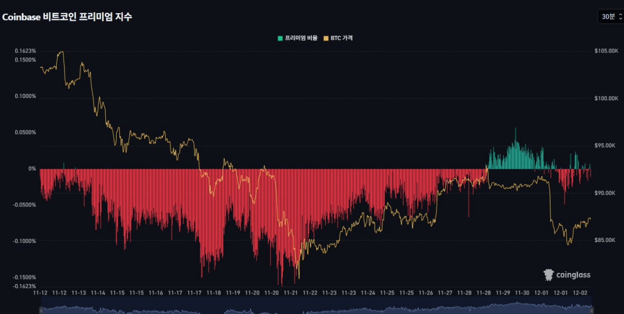fireantcrypto/38129/6158866790914657634