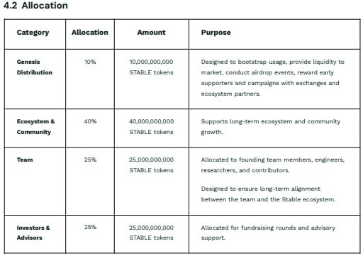 fireantcrypto/38135/6158866790914657772
