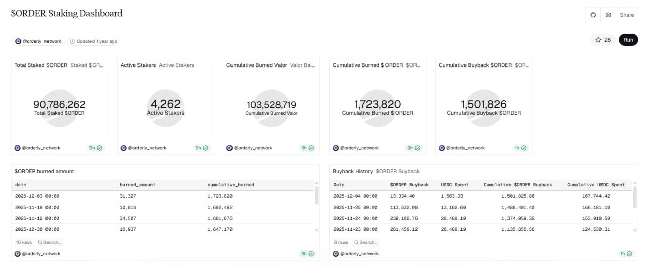 fireantcrypto/38170/6165709829163387667